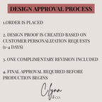 Custom apparel design approval process steps infographic for personalized sportswear orders.