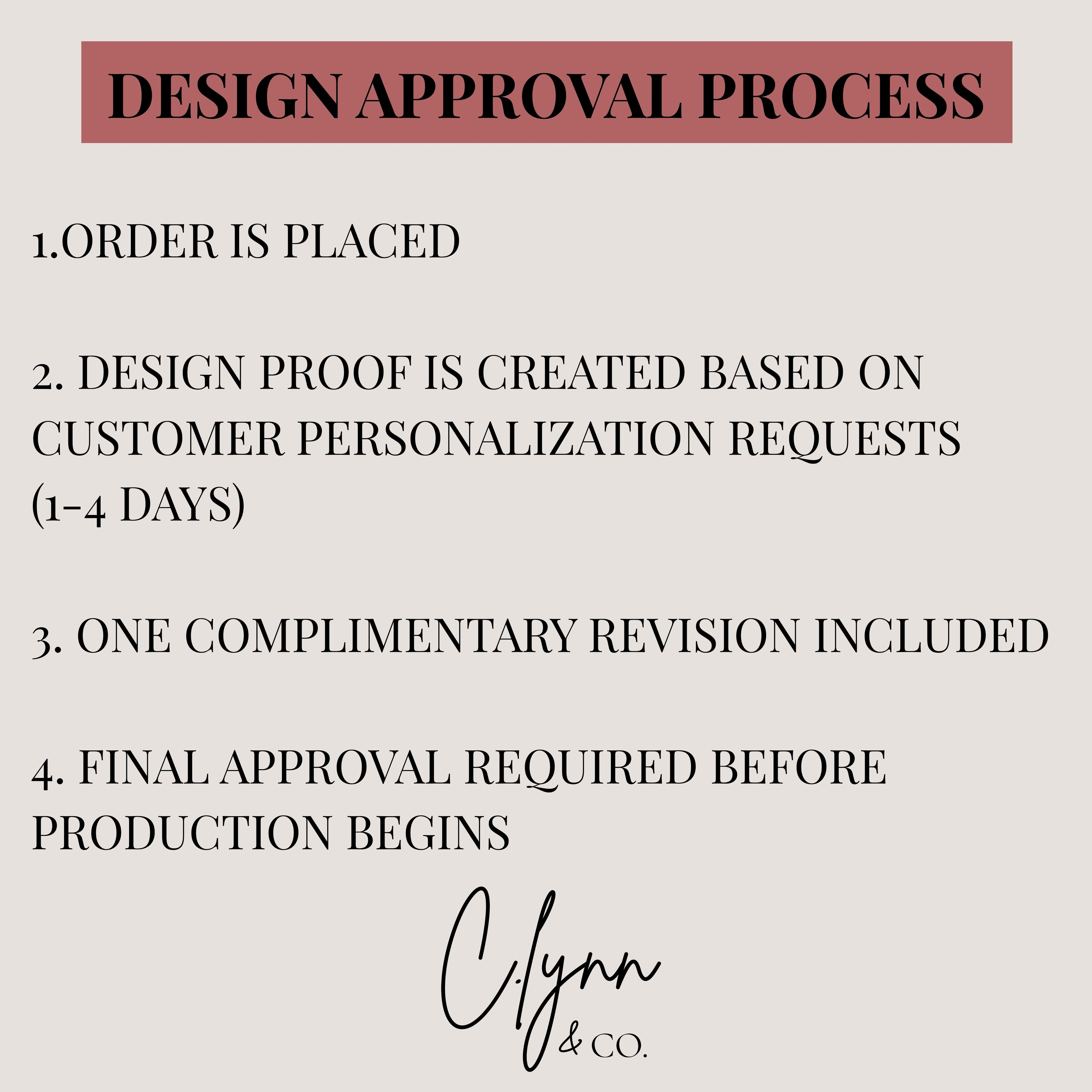 Custom apparel design approval process steps infographic for personalized sportswear orders.