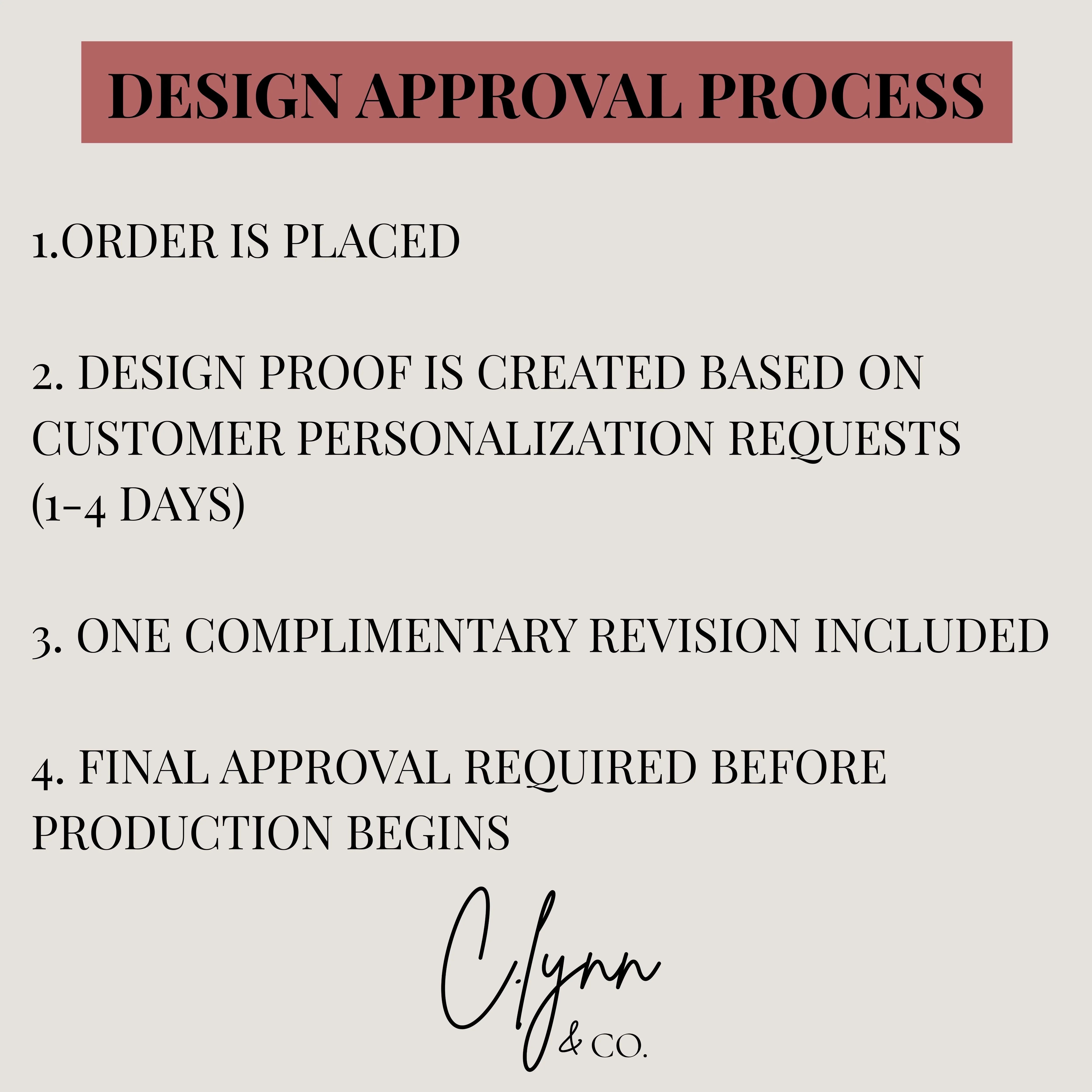 Custom apparel design approval process steps infographic for personalized sportswear orders.
